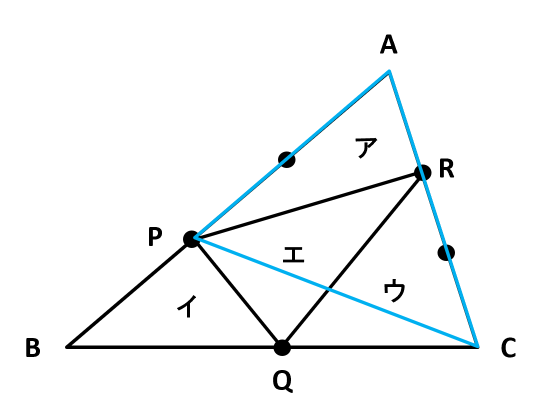 【三角形】面積比と底辺比の関係は？等しい高さに注目して問題を解く