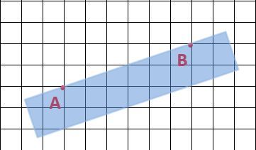 定規の使い方にはコツがある！直線でグラフや図形を正確に描くには？