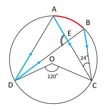 【円周角の定理】円に内接する図形の角度を求める問題を攻略しよう！