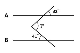 【平行線と角度】対頂角・同位角・錯角の大きさに注目して問題を解く