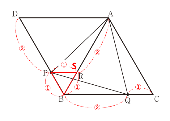 相似と正三角形を利用せよ！角の大きさや面積比を求める平面図形問題