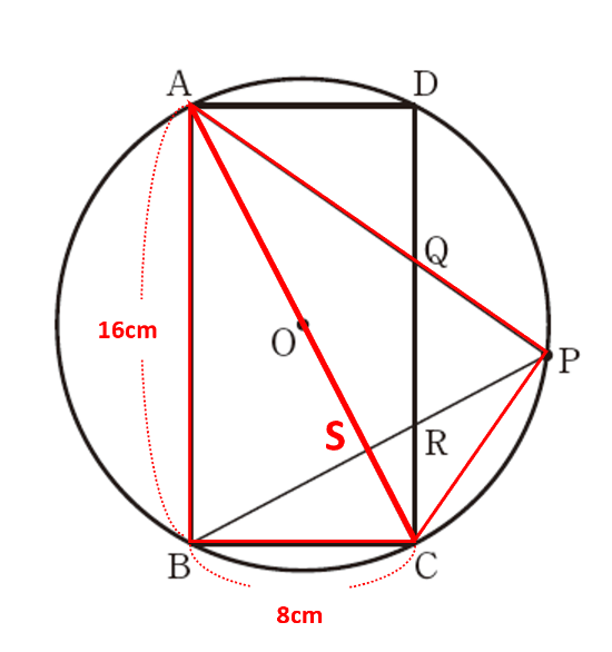 相似な三角形を円周角から導く！円に内接する長方形を題材とした難問